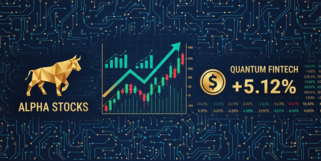 川投能源股票走势图